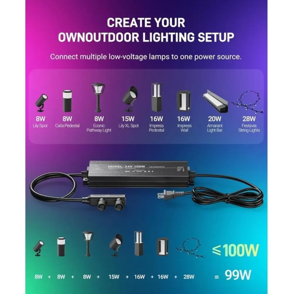 Hue Outdoor 100W 24V Weatherproof Power Supply Adapter New Open Box